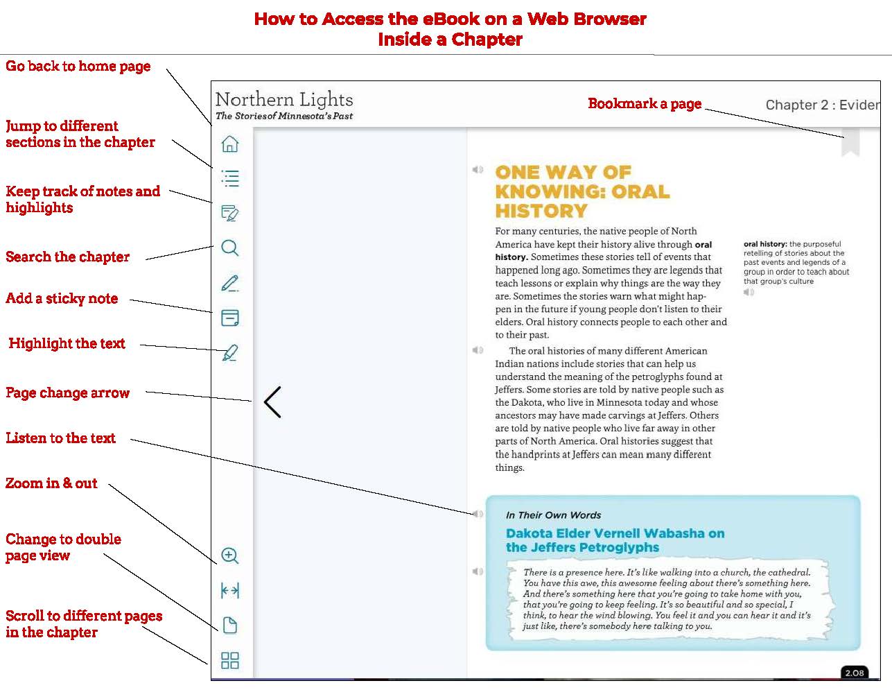 How to use NL eBook on a Web browser internal interface.